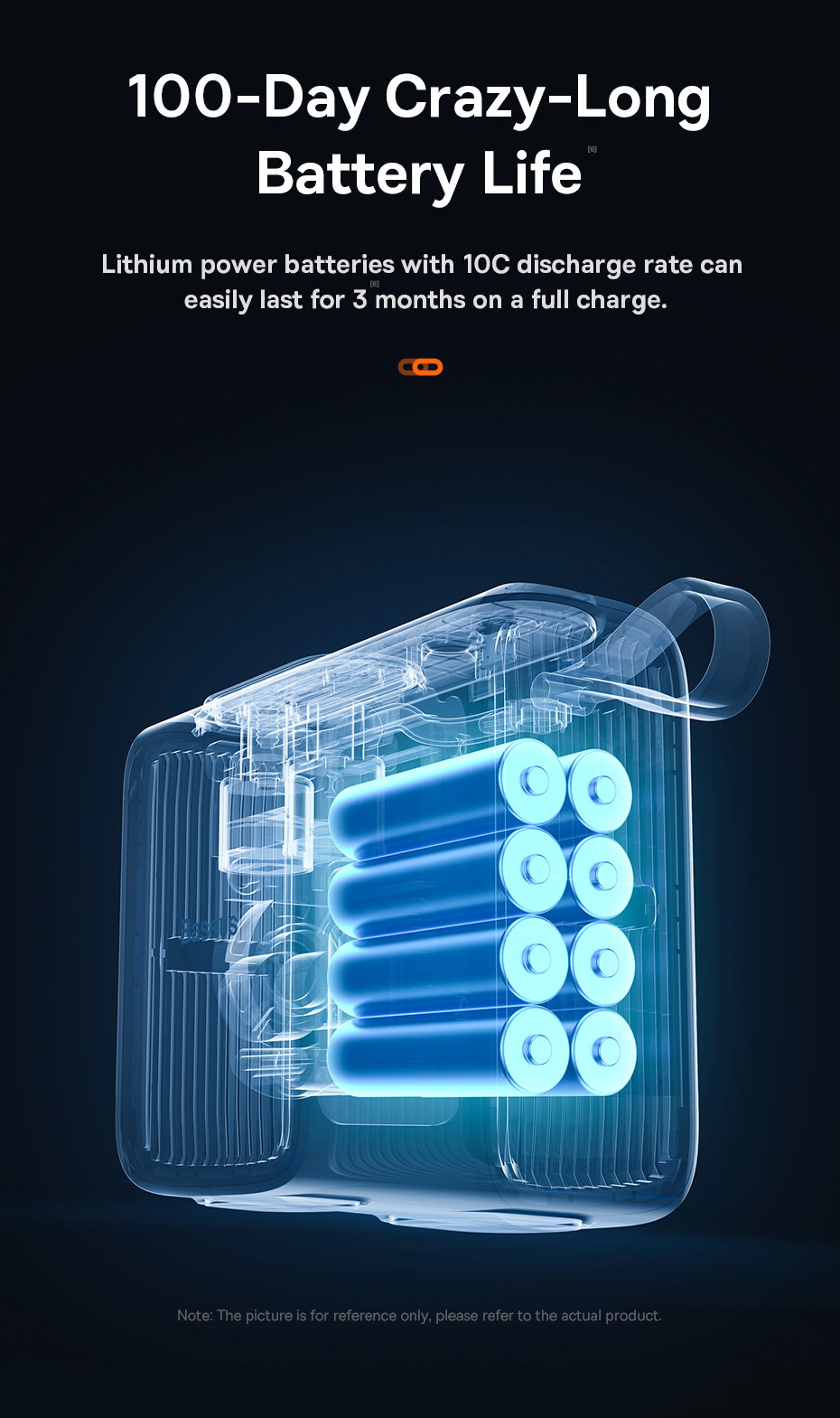 Avtomobilnyi kompressor Baseus Mega Energy Pump Dual Cylinder Wireless Inflator CRNL060001 Фото №15