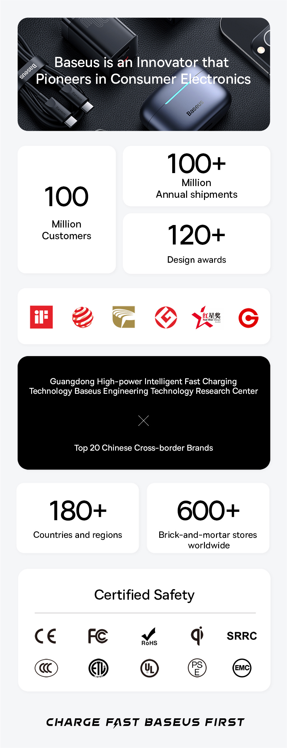 Avtomobilnyi kompressor Baseus Mega Energy Pump Dual Cylinder Wireless Inflator CRNL060001 Фото №23