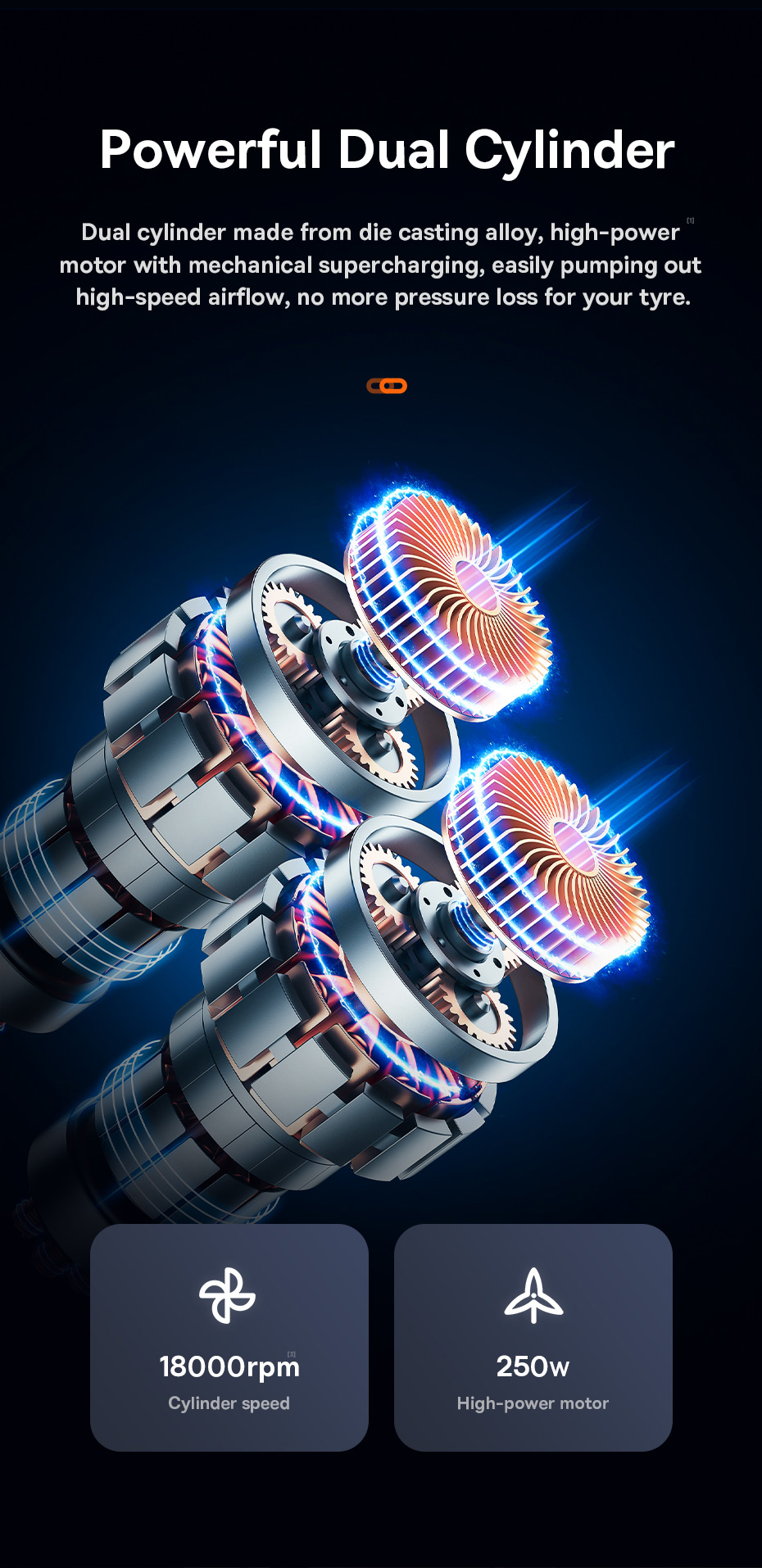 Avtomobilnyi kompressor Baseus Mega Energy Pump Dual Cylinder Wireless Inflator CRNL060001 Фото №4