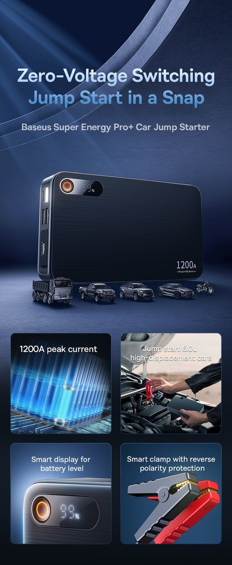 Бустер для авто Baseus Super Energy Pro+ 1200A Car Jump Starter Black Фото 012 Бустер для авто Baseus Super Energy Pro+ 1200A Car Jump Starter Black Фото №2