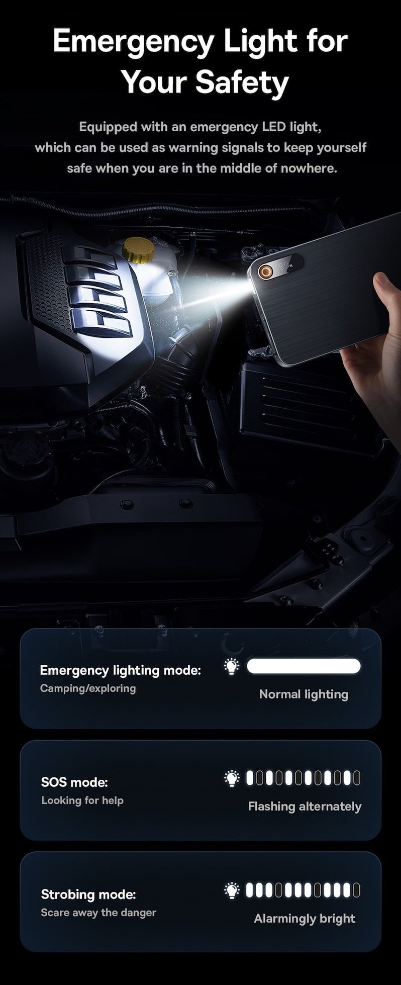 Бустер для авто Baseus Super Energy Pro+ 1200A Car Jump Starter Black Фото 012 Бустер для авто Baseus Super Energy Pro+ 1200A Car Jump Starter Black Фото №2