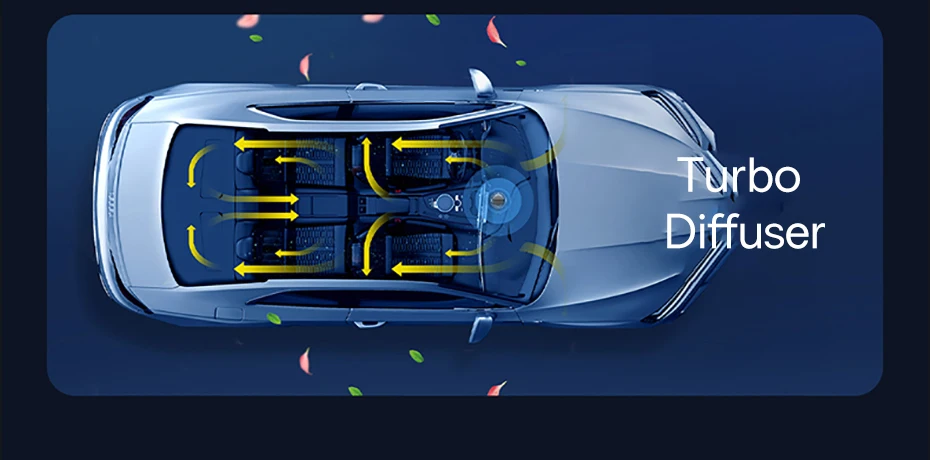 Автопарфуми на сонячній енергії Baseus Solar Momentum | Працює без батарейок BS-CX008 (C20363000111-00) Фото №3