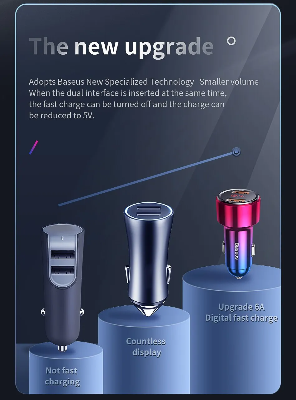 Мощная зарядка в прикуриватель Baseus Magic Series 6A 45W PPS 1xUSB | 1xType-C CCMLC20C-01 Black Фото №3