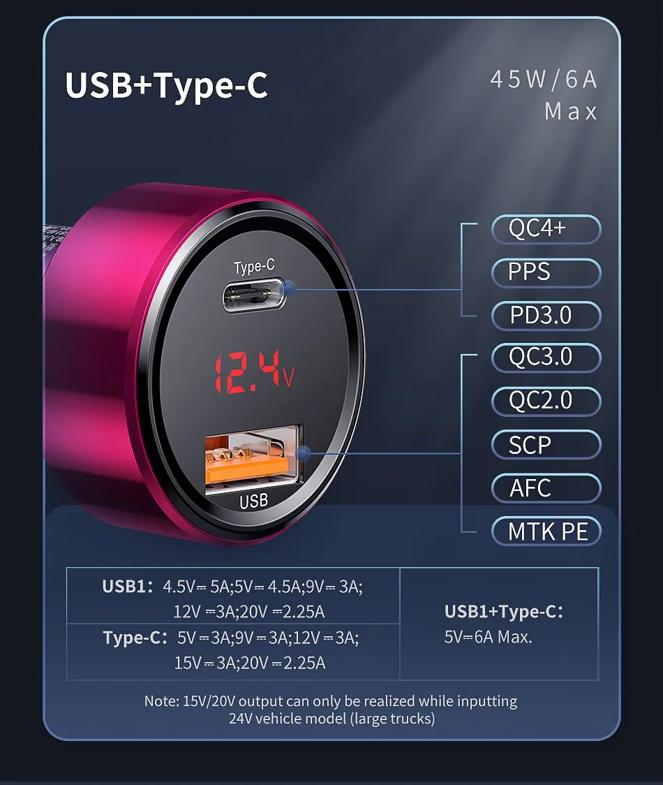 Мощная зарядка в прикуриватель Baseus Magic Series 6A 45W PPS 1xUSB | 1xType-C CCMLC20C-01 Black Фото №5