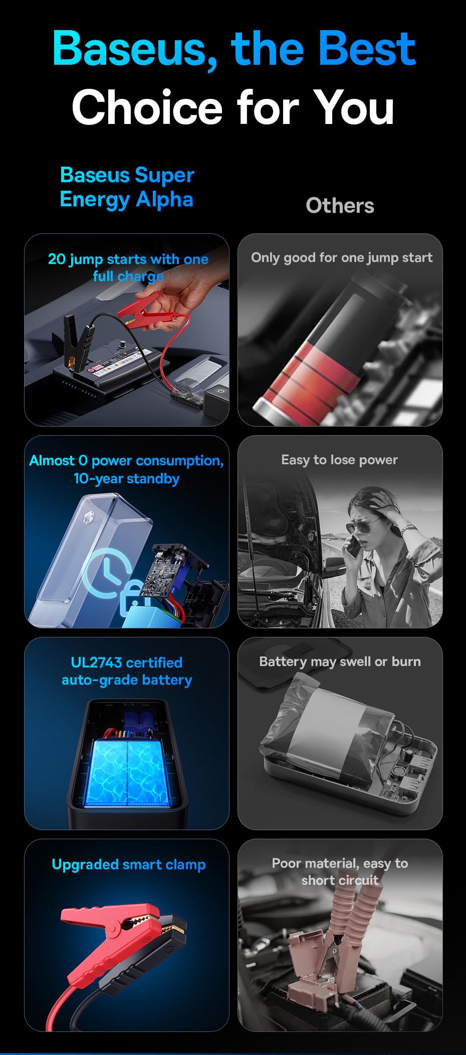 Super Energy Alpha Series Jump Starter 600A (C00259200121-00) EAN: 6932172635909 Изображение #1 Super Energy Alpha Series Jump Starter 600A (C00259200121-00) EAN: 6932172635909 Фото №1
