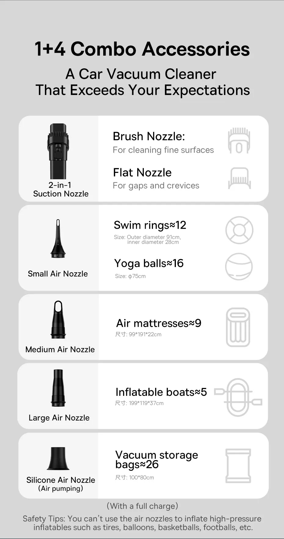 Baseus A3lite Handy Vacuum Cleaner |НЕРА, 6000 mAh, 12000Pa| Фото №16