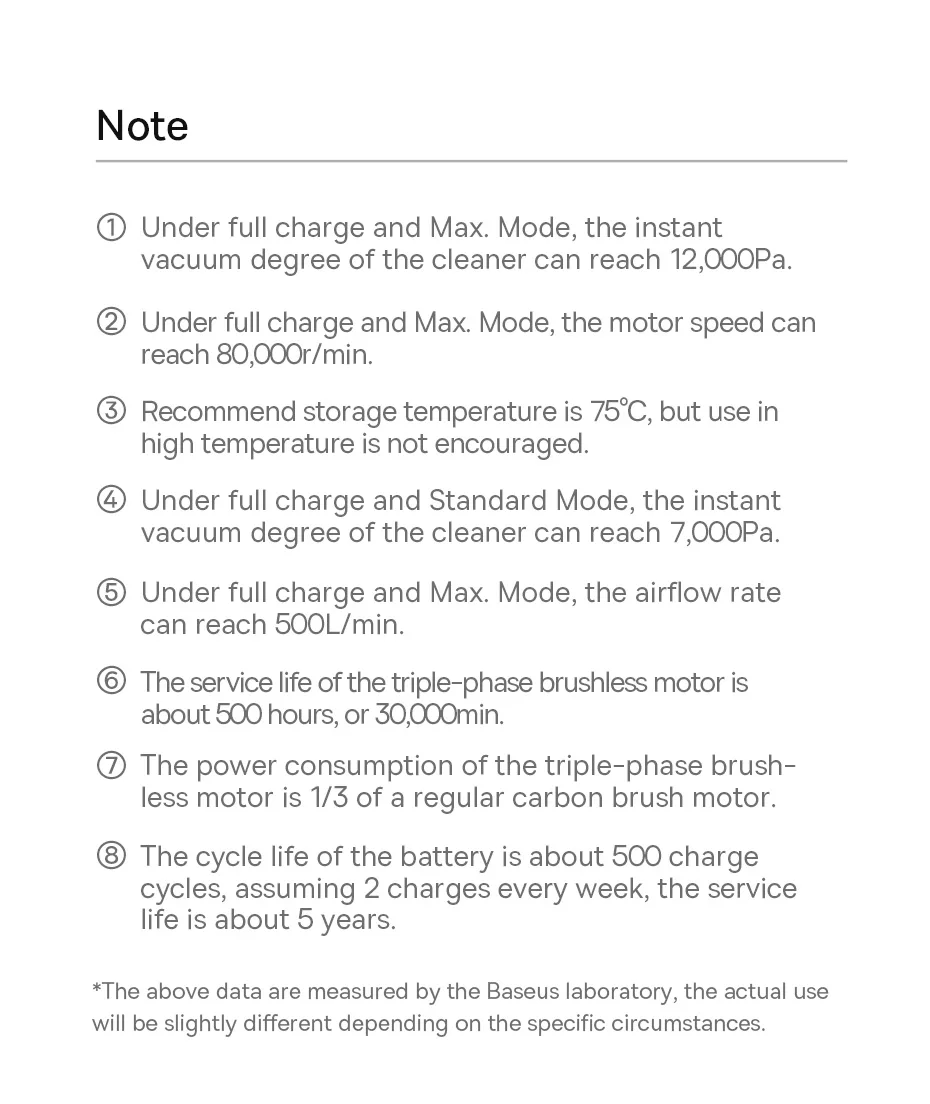 Baseus A3lite Handy Vacuum Cleaner |НЕРА, 6000 mAh, 12000Pa| Фото №19