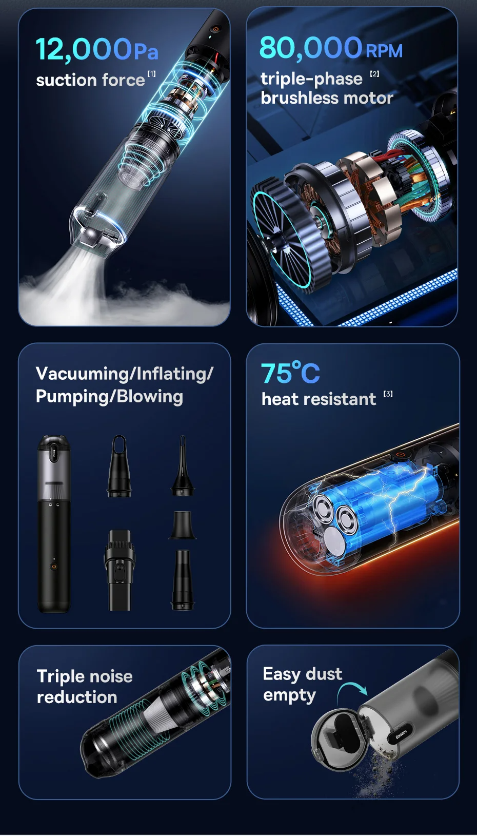 Baseus A3lite Handy Vacuum Cleaner |НЕРА, 6000 mAh, 12000Pa| Фото №2