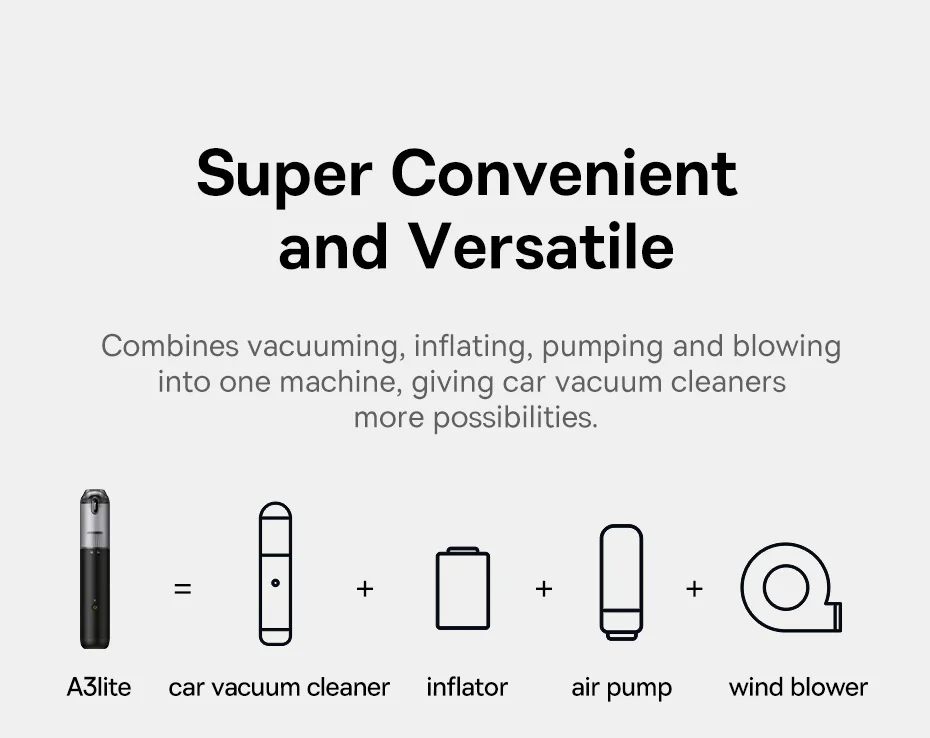 Baseus A3lite Handy Vacuum Cleaner |НЕРА, 6000 mAh, 12000Pa| Фото №3