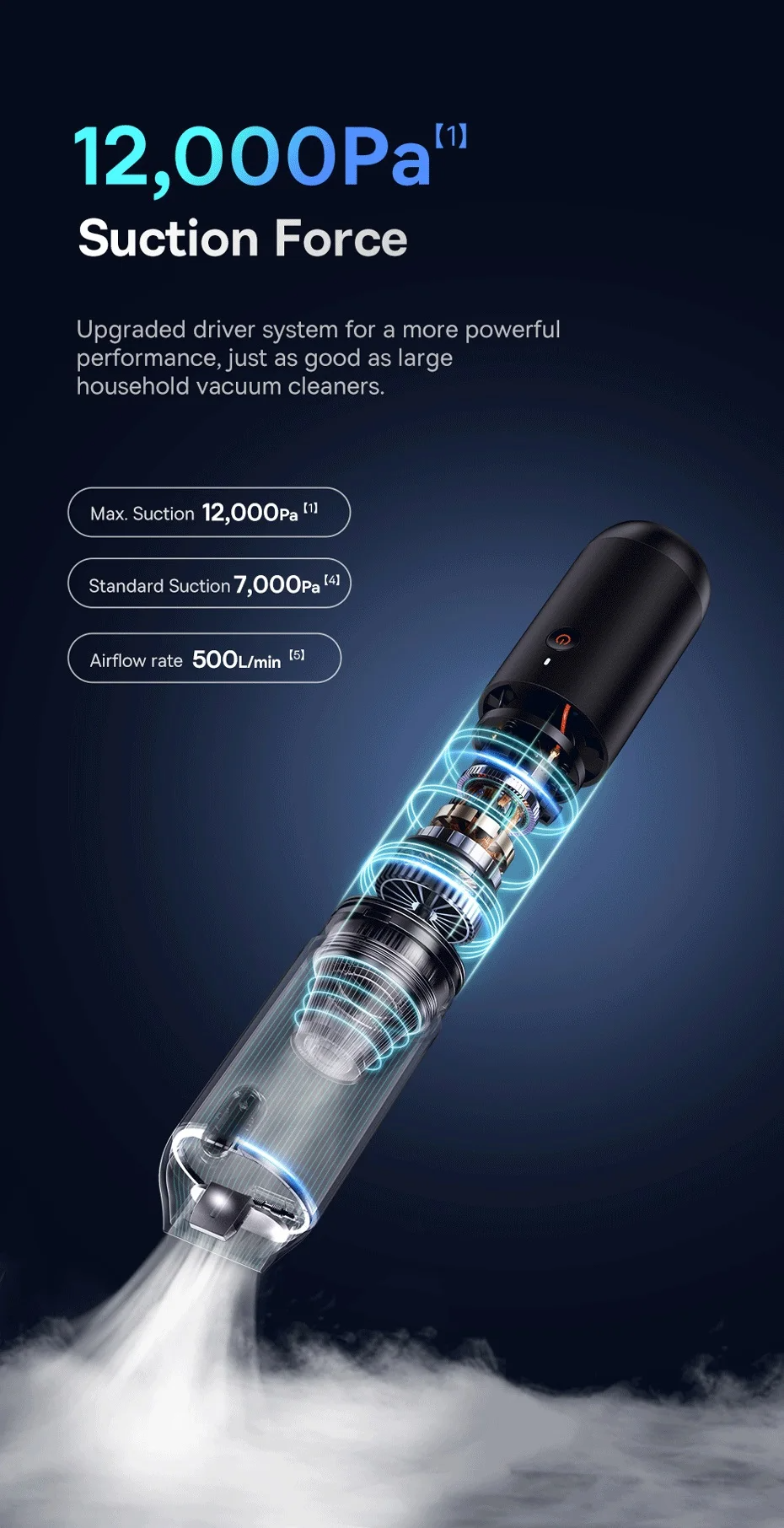 Baseus A3lite Handy Vacuum Cleaner |НЕРА, 6000 mAh, 12000Pa| Фото №5