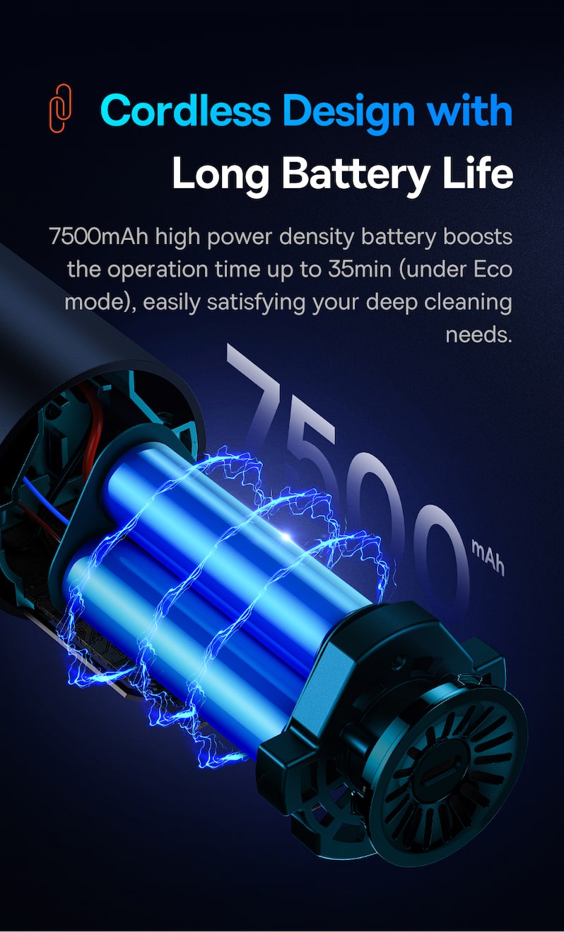 Авто-пилосос Baseus A5 Handy Vacuum Cleaner 16000pa Black C30459500111-00 Фото №12