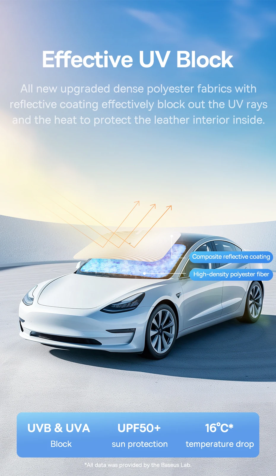Сонцезахисна парасолька на лобове скло автомобіля Baseus CoolRide Windshield Sun Shade Umbrella Cluster Black BS-CN013 | 142x75 см | C20656101111-00 (6932172657109) Фото №3