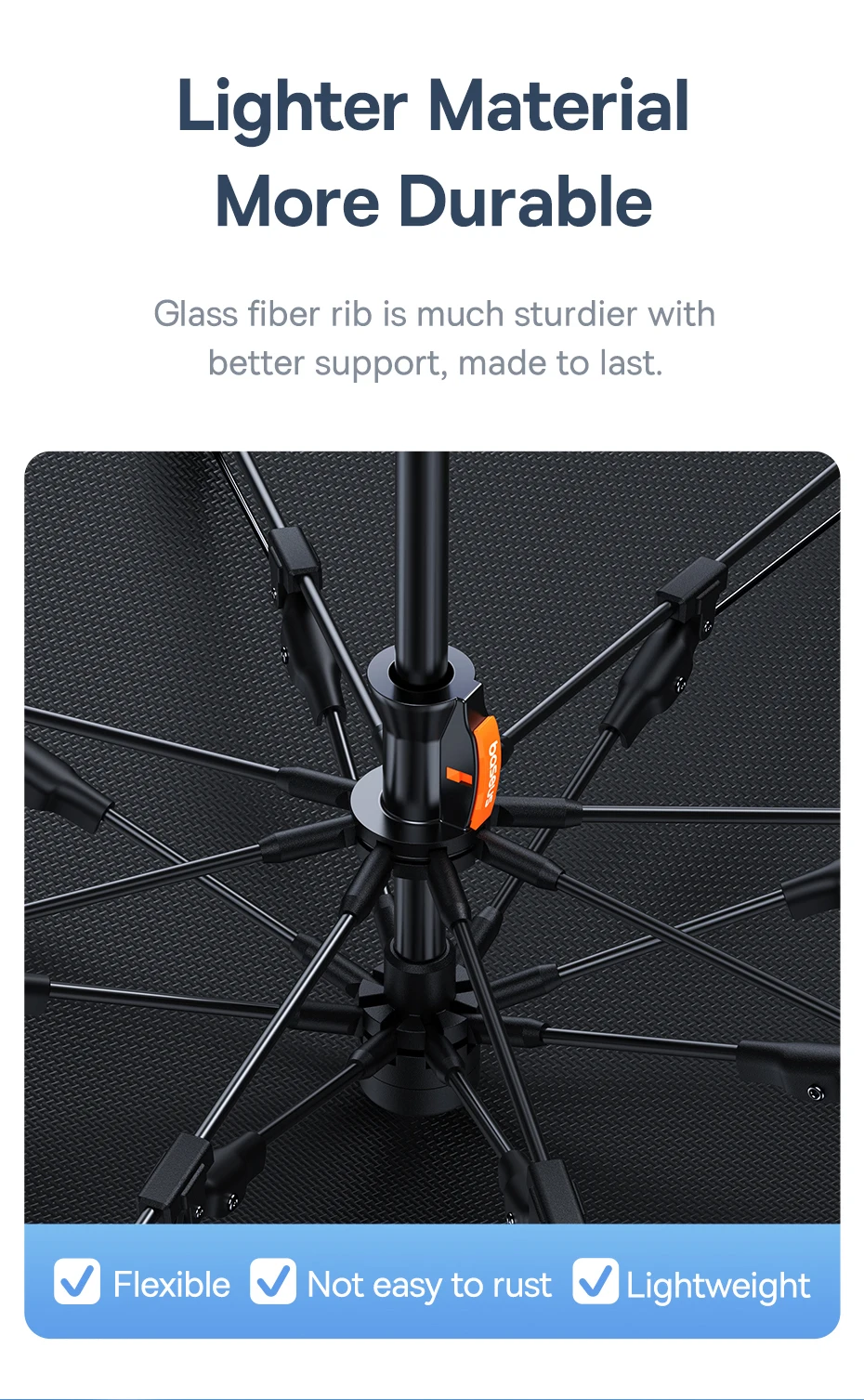 Сонцезахисна парасолька на лобове скло автомобіля Baseus CoolRide Windshield Sun Shade Umbrella Cluster Black BS-CN013 | 142x75 см | C20656101111-00 (6932172657109) Фото №7