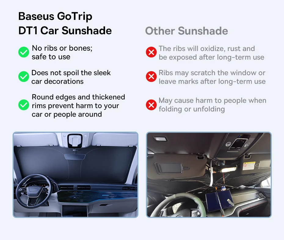 Baseus GoTrip DT1 Car Sunshade Windshield Cover 150x80 см (BC-CN021) Фото №12