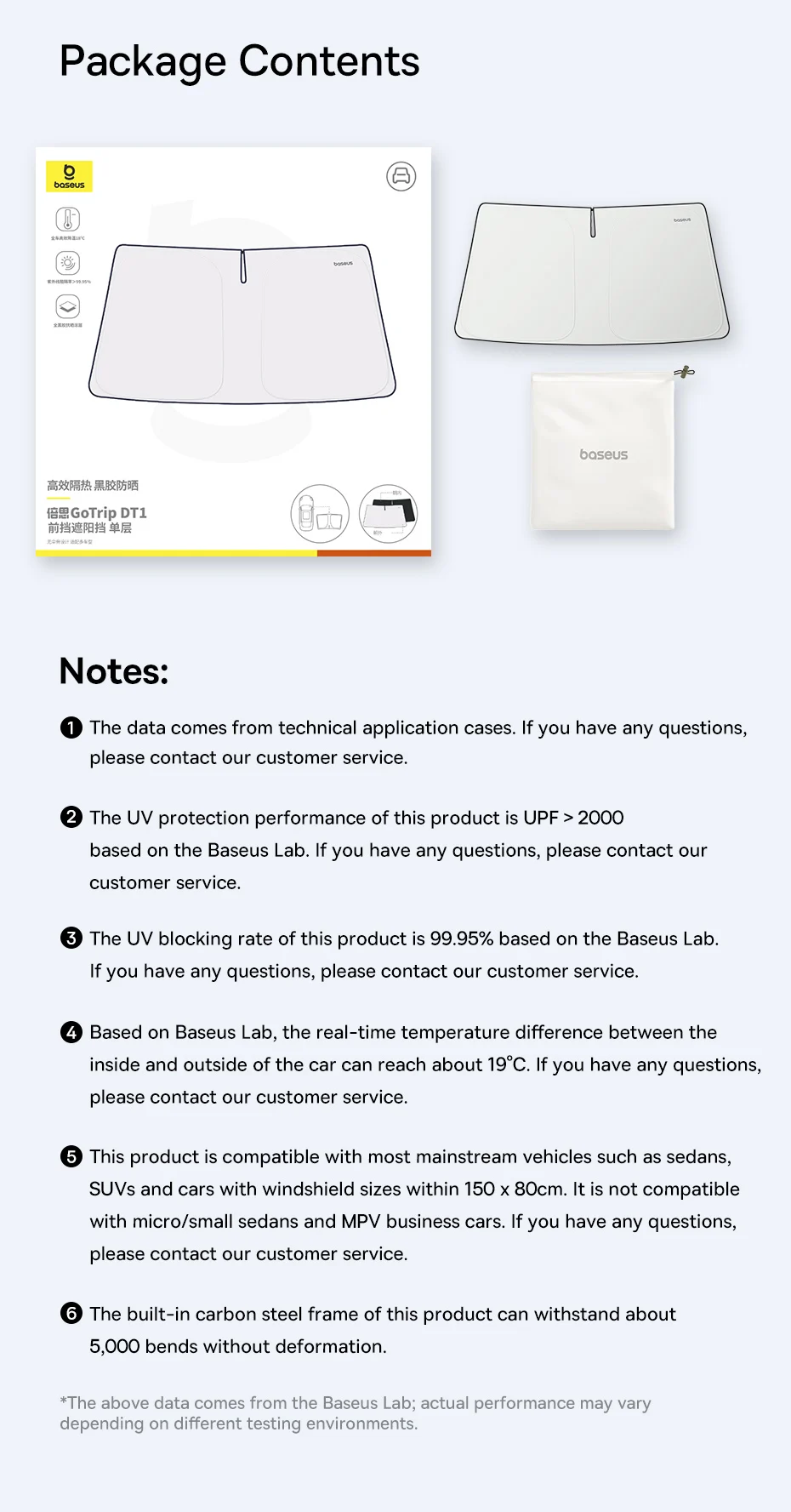 Baseus GoTrip DT1 Car Sunshade Windshield Cover 150x80 см (BC-CN021) Фото №19