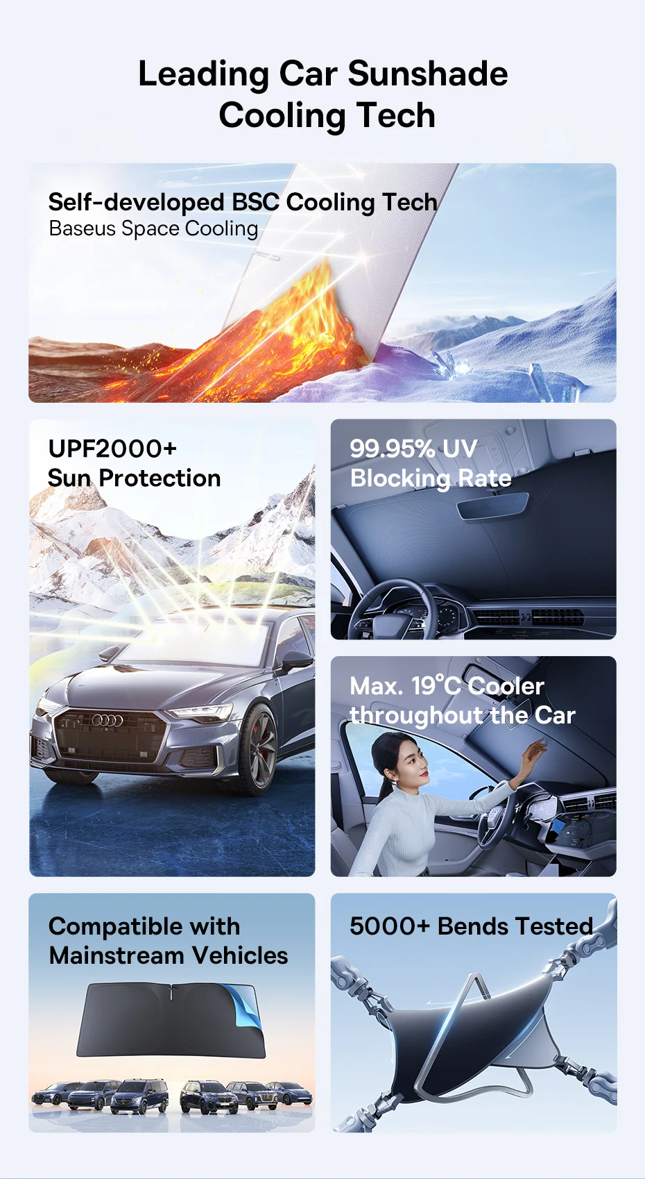 Baseus GoTrip DT1 Car Sunshade Windshield Cover 150x80 см (BC-CN021) Фото №2