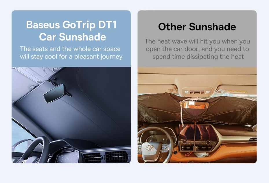 Baseus GoTrip DT1 Car Sunshade Windshield Cover 150x80 см (BC-CN021) Фото №6