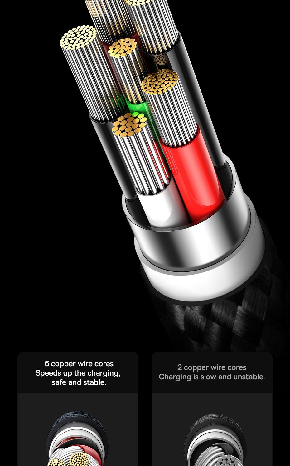 Baseus Glimmer Series fast charging cable USB-A - USB-C 100W 480Mbps Фото №8