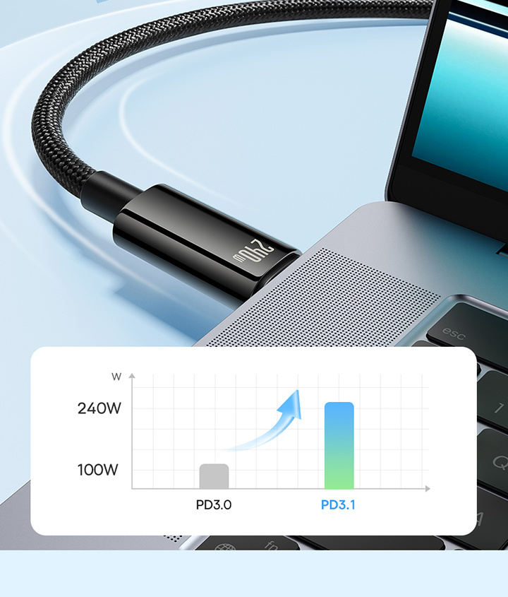 Baseus Tungsten Gold Fast Charging Data Cable USB-C to USB-C 240W Фото №4