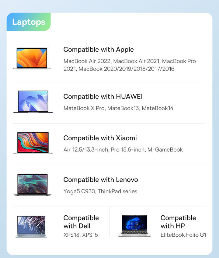 Baseus Tungsten Gold Fast Charging Data Cable USB-C to USB-C 240W Фото №11