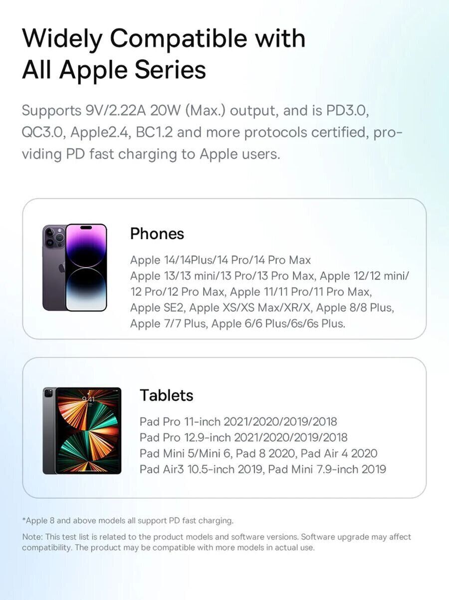 Wall Charger Baseus GaN5 1C 20W (CCGN050102) Фото №11