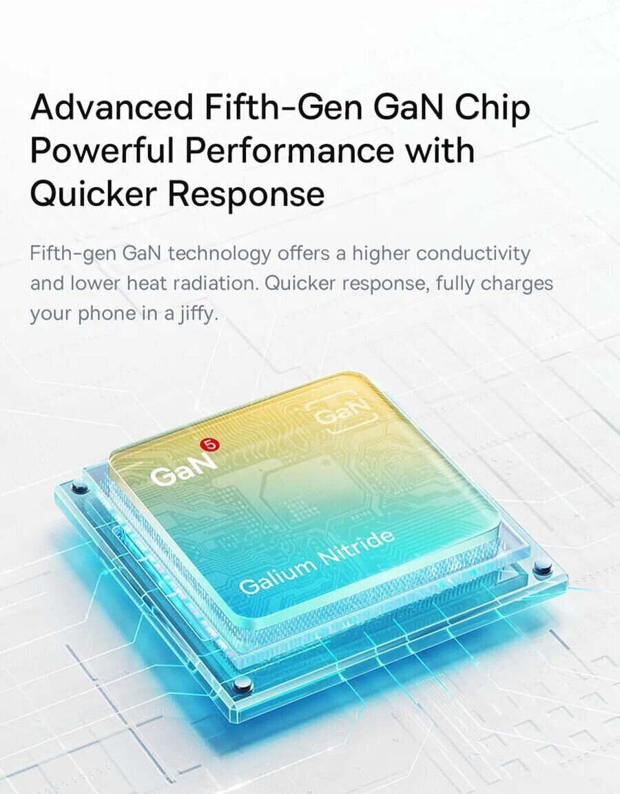 Wall Charger Baseus GaN5 1C 20W (CCGN050102) Фото №6