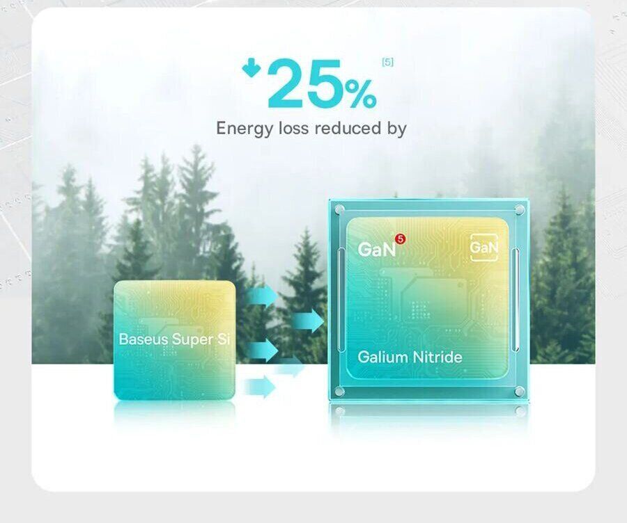 Wall Charger Baseus GaN5 1C 20W (CCGN050102) Фото №7