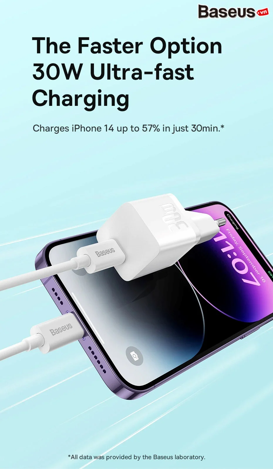 Baseus GaN5 Fast Charger Mini 1C 30W White CCGN070502 Фото №5