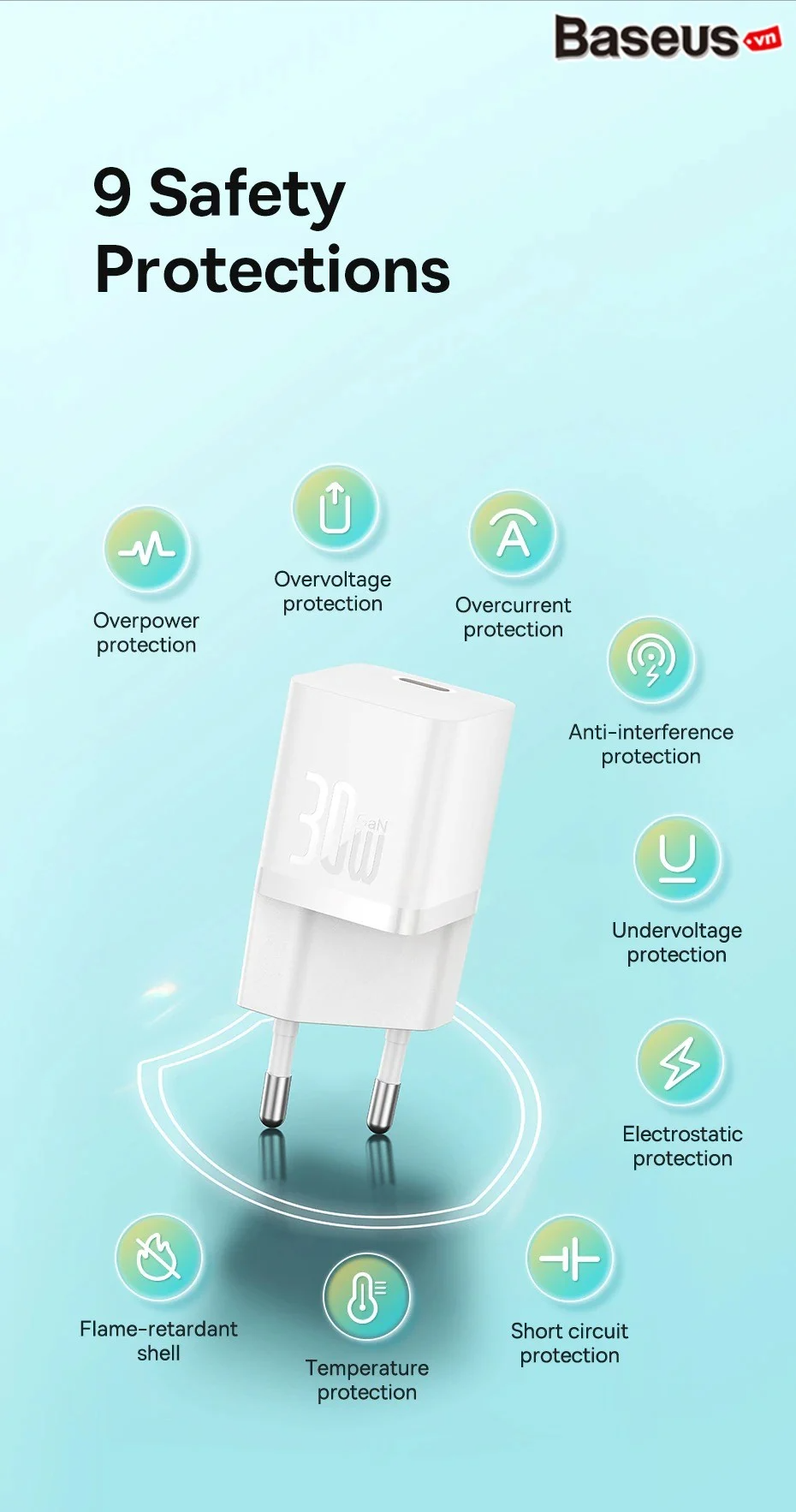 Baseus GaN5 Fast Charger Mini 1C 30W White CCGN070502 Фото №11