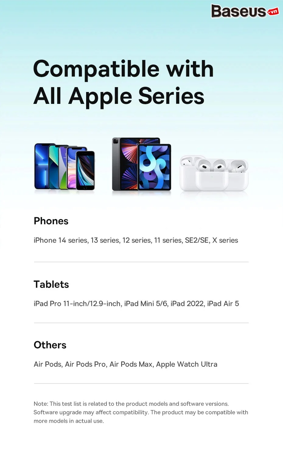 Baseus GaN5 Fast Charger Mini 1C 30W White CCGN070502 Фото №13