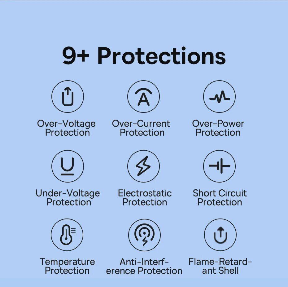 Wall Charger Baseus GaN5 2C 40W (CCGP180102) Фото №10