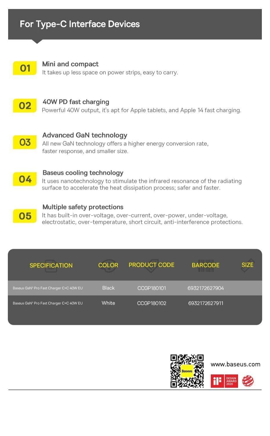 Wall Charger Baseus GaN5 2C 40W (CCGP180102) Фото №14
