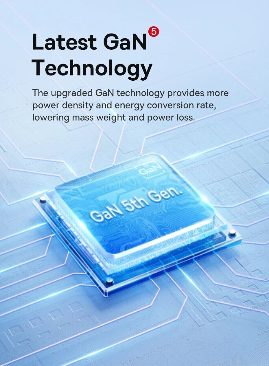 Wall Charger Baseus GaN5 2C 40W (CCGP180102) Фото №4