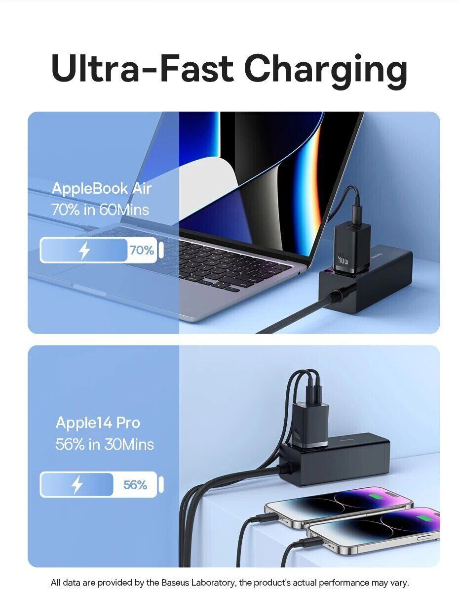 Wall Charger Baseus GaN5 2C 40W (CCGP180102) Фото №7