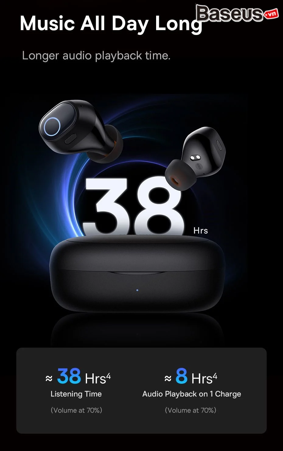 Бездротові навушники Baseus Bowie WM03 BISA TWS BT5.3 true wireless earphones Фото №8