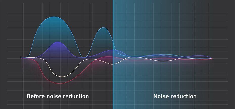 Baseus Encok D02 Pro вид сбоку