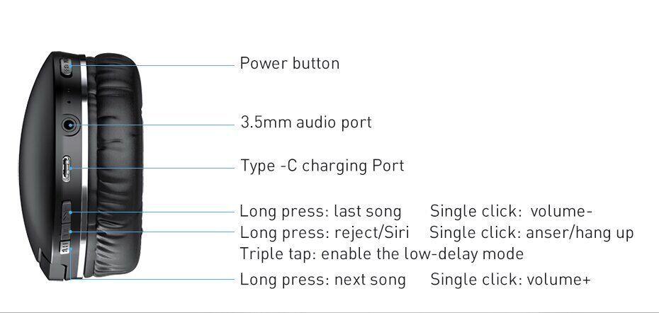 Baseus Encok D02 Pro Bluetooth Black
