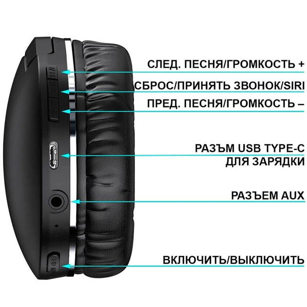 Baseus Encok D02 Pro Bluetooth White Оригинал! Гарнитура Белый Оголовье Накладные