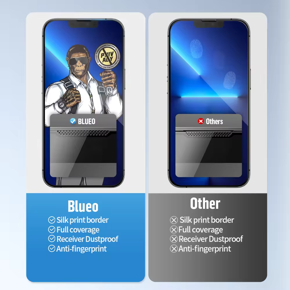 Blueo Anti-Peep Privacy Glass Full Cover HD Фото №11