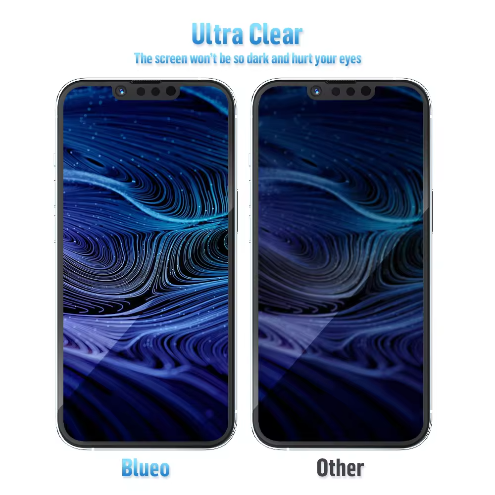 Blueo Anti-Peep Privacy Glass Full Cover HD Фото №12
