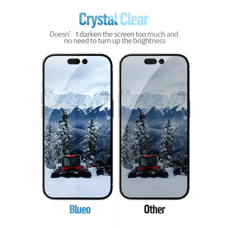 Blueo Anti-Peep Privacy Glass Full Cover HD Фото №4