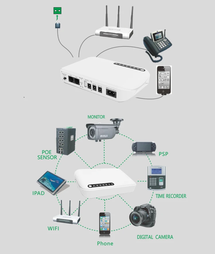 mini UPS SKE POE-632E DC 5V/9V/12V 8800mAh Фото №4