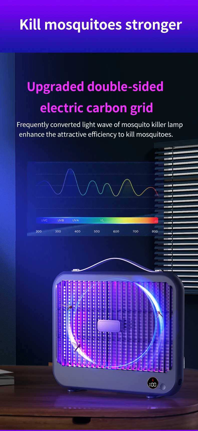 Електрична пастка для комах з UV підсвічуванням і високовольтною сіткою P7 з акумулятором 4000 mAh Фото №5
