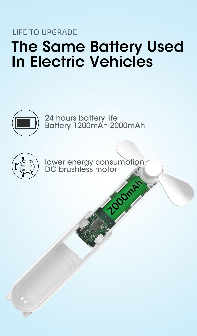 Портативный вентилятор с аккумулятором Portable Small Fan Walking Mobile Air Conditioner Whyte Фото №4