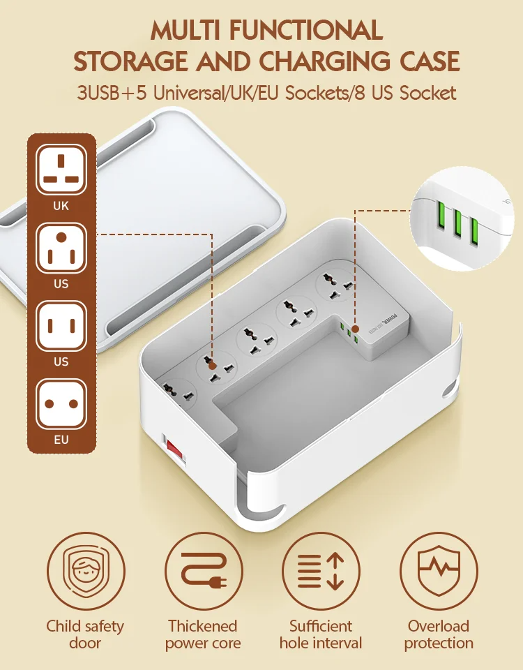 LDNIO Management Power Strip Box SN5310 Фото №4