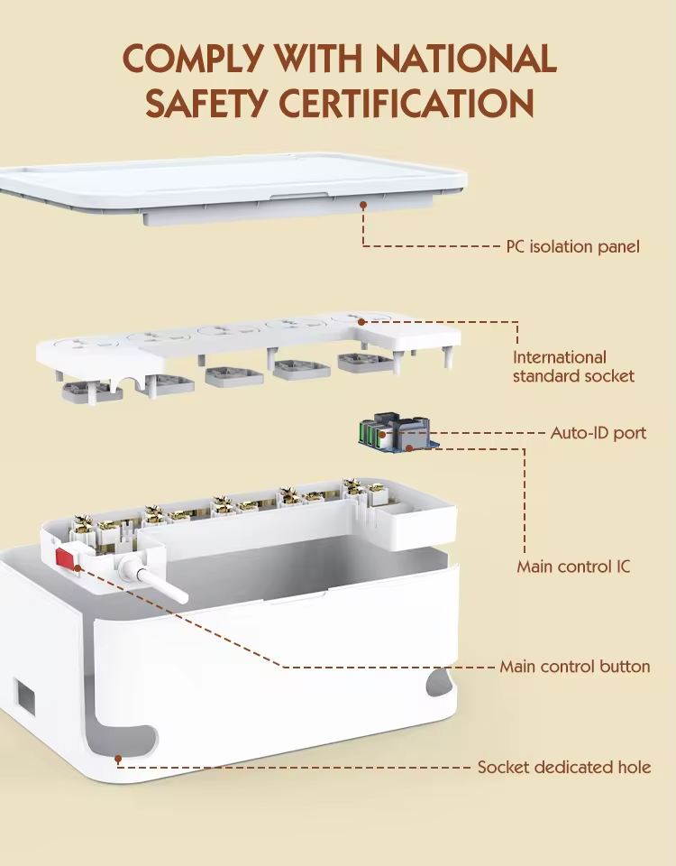 LDNIO Management Power Strip Box SN5310 Фото №5