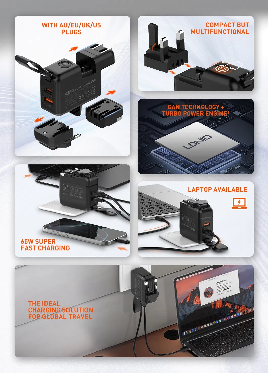 Дорожній Зарядний пристрій Travel Adapter LDNIO Q2618 Pd GaN 65 W USB Type-C | USB + Type-C PD3 | EU/UK/US/AU Plug Фото №6