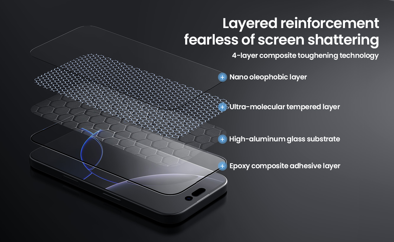 Захисне скло Nillkin (CP+PRO) для Apple iPhone 16 Pro Max (6.9