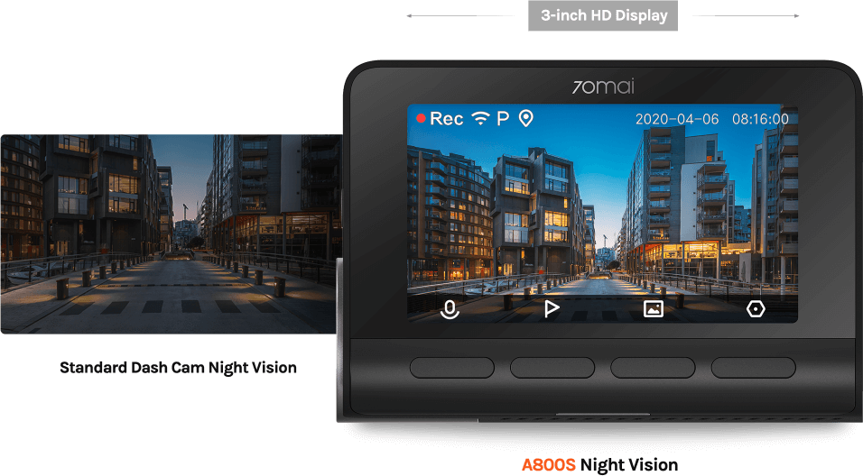 Фото 4 70mai A800S