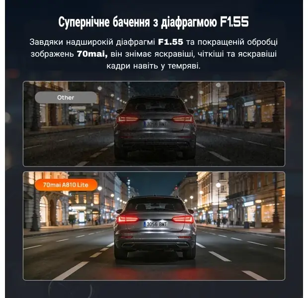 70mai A810 Lite — 4G LTE и Wi-Fi 6, удаленный доступ